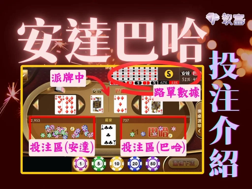 賺錢撲克牌遊戲 安達巴哈破解 安達巴哈玖富
